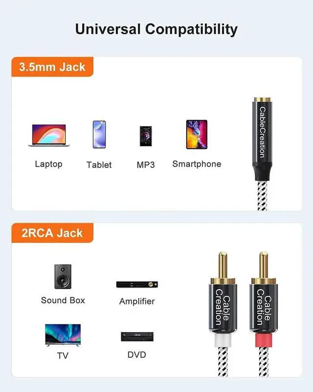 Alt view image 5 of 7 - JAENFONG 3.5mm Female to 2RCA Male Jack Stereo Audio Cable for TV,Smartphones, MP3, Tablets, Speakers,Home Theater,Black and White-3FT-2pack