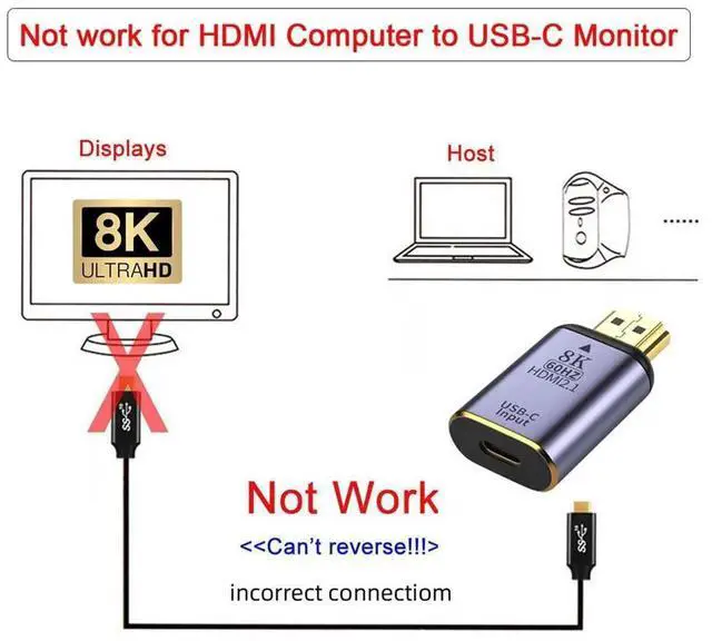 Alt view image 5 of 7 - USB-C Type C Female Source to HDMI Sink HDTV Adapter 8K@60hz 4K@120hz for Tablet & Phone & Laptop