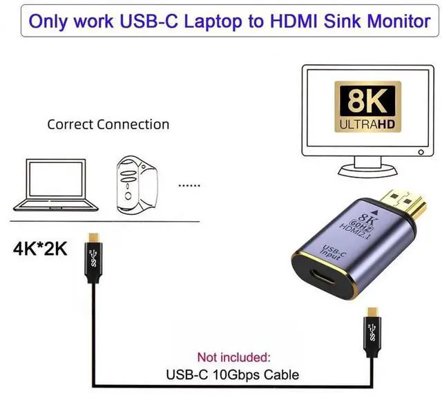 Alt view image 7 of 7 - USB-C Type C Female Source to HDMI Sink HDTV Adapter 8K@60hz 4K@120hz for Tablet & Phone & Laptop