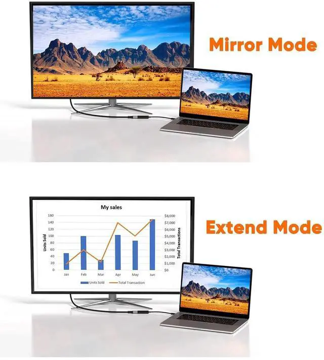Alt view image 4 of 7 - 8K USB C to DisplayPort Adapter, 40G Type C to Display Port,USB-C to DP 1.4 [8K@60Hz, 4K@144Hz] HDR, Thunderbolt 4/3 Compatible with Valve Index, MacBook, iPhone 15, XPS, Oculus Rift S