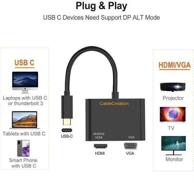 Alt view image 2 of 7 - USB C to HDMI VGA Adapter4K@60Hz, VGA to USBC-C Adapter, USB-C VGA Multiport Adapter Compatible with iPhone 15 Plus/15 Pro Max, Galaxy S22 Ultra, iPad Pro 2020, Chromebook, Surface Pro