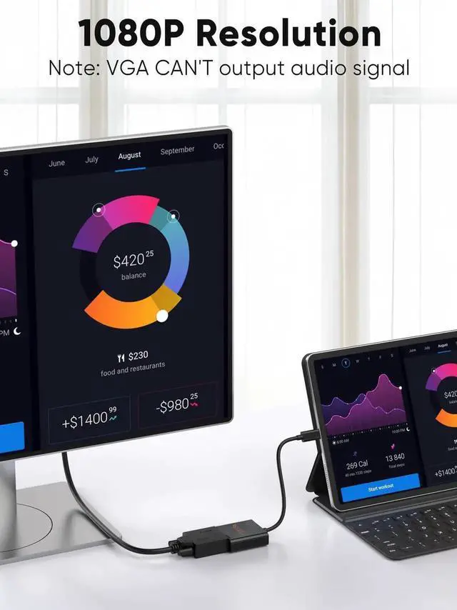Alt view image 2 of 7 - USB C to VGA Adapter for Old Mac Monitor, Type C to V G A 1080P@60Hz,USBC to VG A Convert Thunderbolt 3/4 to V GA for iPhone 15/16 Series, MacBook Pro/Air,iPad Pro, iMac, Surface Book