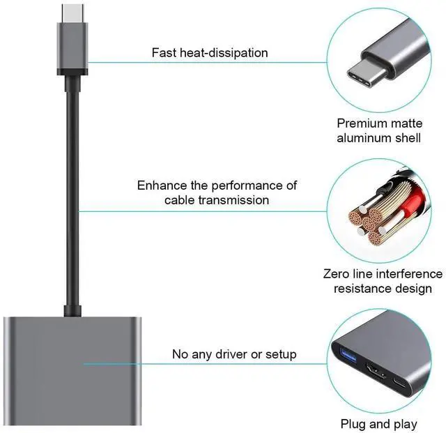 Alt view image 3 of 7 - USB C to HDMI Multi-Port Adapter, Digital AV Multi-Port Adapter with 4K HDMI & USB 3.0 & 87W Type C Fast Charging Port for MacBook Pro/Air, Microsoft, Samsung and More