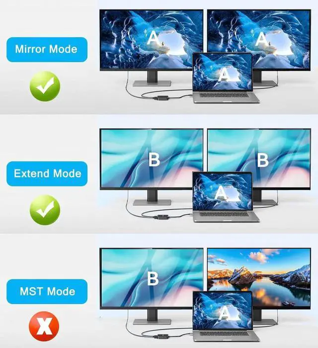 Alt view image 3 of 7 - USB to HDMI Adapter for 2 Monitors, USB 3.0 to Dual HDMI Adapter 1920 * 1080P@60HZ Full HD Audio Video Graphics Converter Cable Comaptible with Windows System