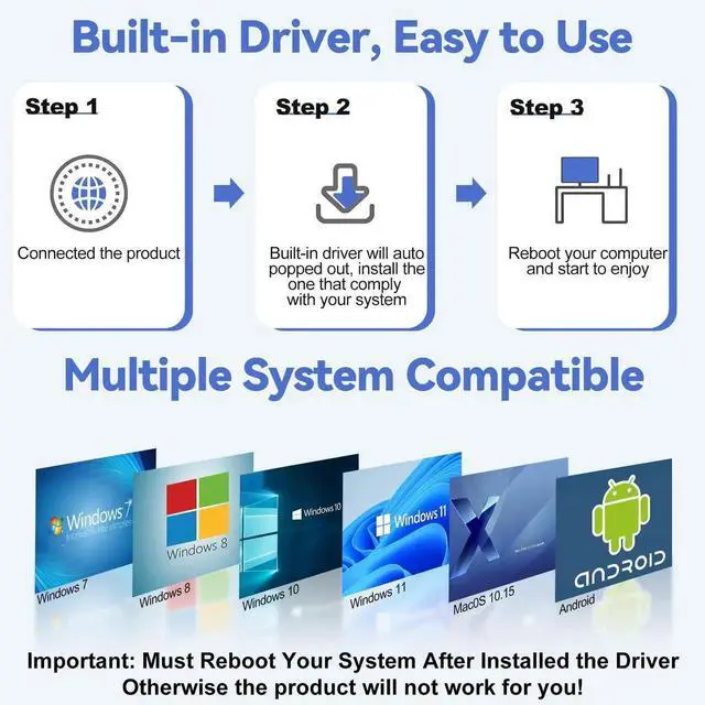 Alt view image 6 of 7 - USB to HDMI Adapter [1080P Full HD] HDMI Splitter for Dual Monitors USB 3.0 to Extended Display Converter 1 in 2 Out Multiple Screen Extender for MacOS/Windows 11/10/8/7 Laptops