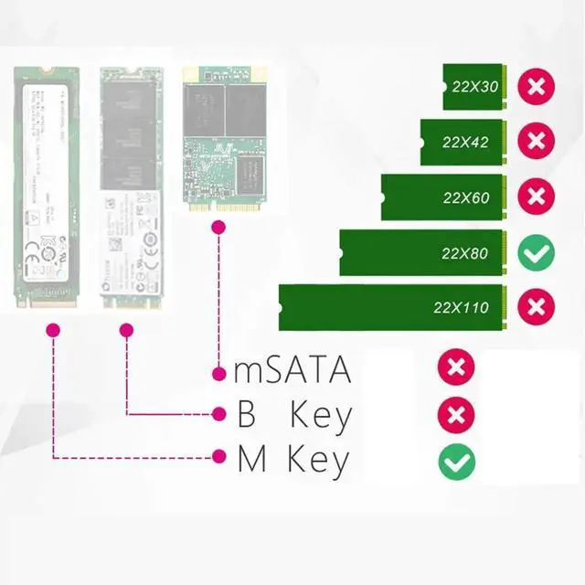 Alt view image 5 of 6 - JAENFONG iHyper-Pro M.2 X16 to 4X PCIE 4.0 GEN4 Expansion Card Supports NVMe M.2 m Key 2280 up to 32Gbps for VROC NVMe Raid (iHyper-Pro)