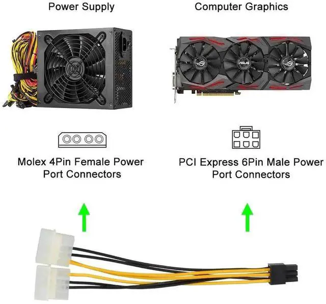 Alt view image 7 of 7 - 6 Pin PCIe to 2 x 4 Pin Molex LP4 Power Cable Adapter, PCI Express Power Cable Video Card Adapter Connects, 2 Molex to 6 Pin PCIe (2 Pack), 6 inch / 15 cm, Black