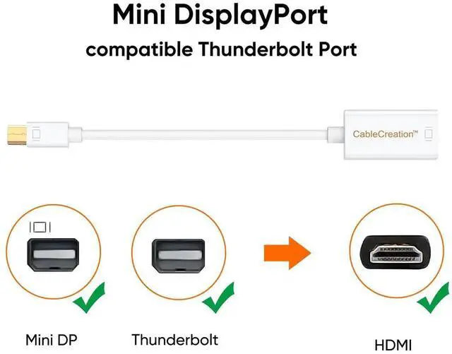 Alt view image 3 of 7 - JAENFONG 4K Mini DisplayPort to HDMI Adapter Mini DP(Thunderbolt Port Compatible) to HDMI AV HDTV Male to Female Adaptor for Mac Book Imac, White Color