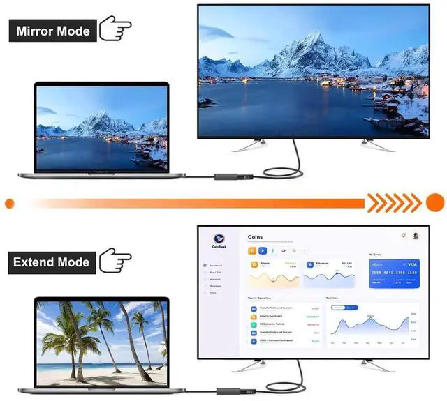 Alt view image 4 of 7 - JAENFONG 4K Mini DisplayPort to HDMI Adapter Mini DP(Thunderbolt Port Compatible) to HDMI AV HDTV Male to Female Adaptor for Mac Book Imac, White Color