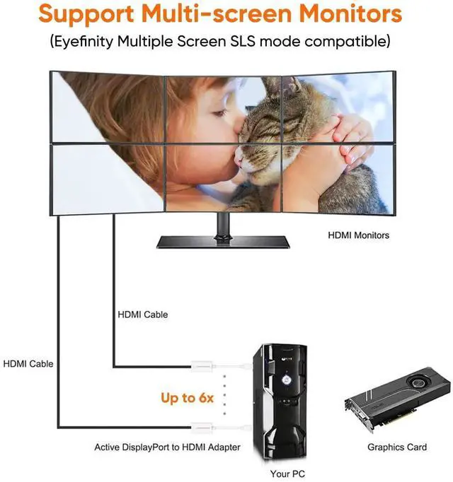 Alt view image 5 of 7 - JAENFONG 4K Mini DisplayPort to HDMI Adapter Mini DP(Thunderbolt Port Compatible) to HDMI AV HDTV Male to Female Adaptor for Mac Book Imac, White Color