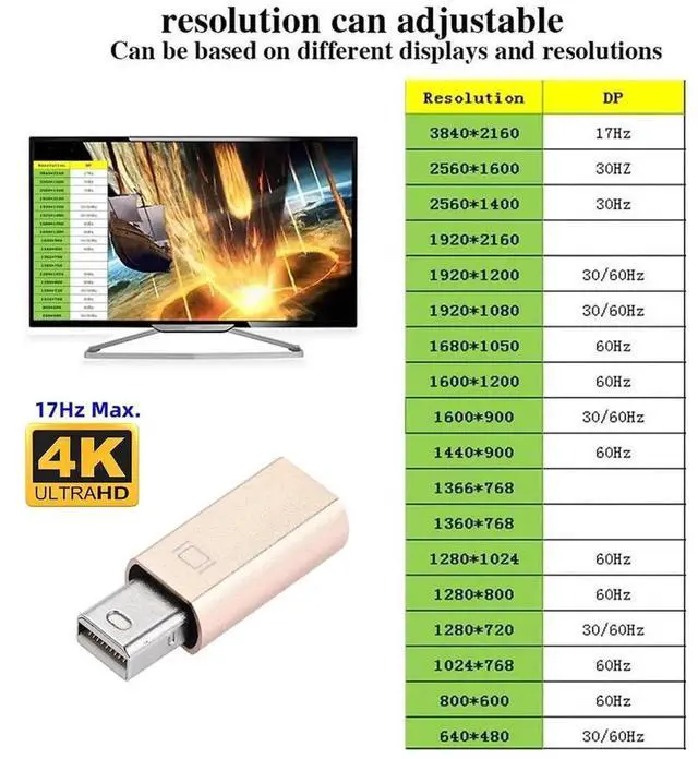 Alt view image 4 of 7 - JAENFONG Display Adapter Mini DP Displayport Dummy Plug Headless Ghost Display Emulator 2560x1600p@60Hz