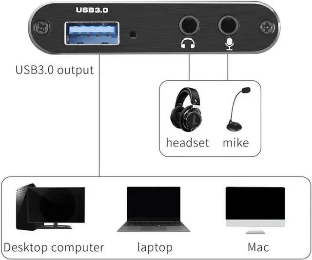 Alt view image 5 of 6 - 4K Audio Video Capture Card, USB 3.0 HDMI Video Capture Device, Full HD 1080P for Game Recording, Live Streaming Broadcasting