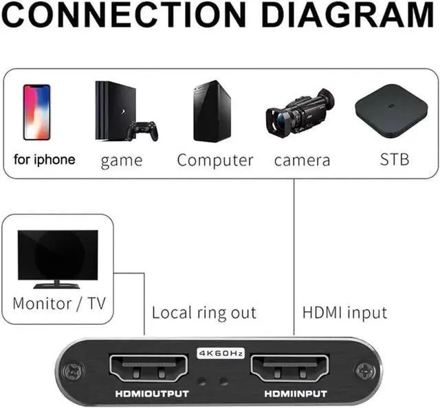 Alt view image 2 of 6 - 4K Audio Video Capture Card, USB 3.0 HDMI Video Capture Device, Full HD 1080P for Game Recording, Live Streaming Broadcasting