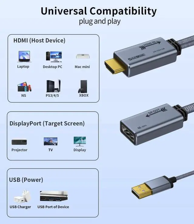 Alt view image 4 of 6 - HDMI to Displayport Adapter 4K@60Hz, 2K@120Hz, 1080P@165Hz, HD (PC/Laptop) Male to DP (Monitor) Female Cable with USB Power Compatible with GPU,Laptop,AMD,NVIDIA,PS5,Xbox 20cm/0.65ft