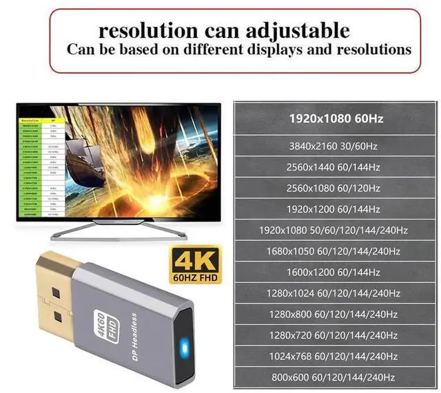 Alt view image 5 of 7 - Adapter 4K@60Hz DP Virtual Display Displayport Active Adapter Dummy Plug Headless Ghost Emulator 1080p@120Hz