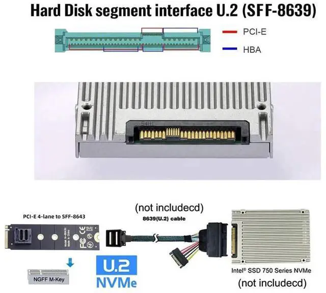 Alt view image 7 of 7 - 22x80mm U.2 Kit SFF-8639 NVME PCIe4.0 SSD Adapter for Mainboard SSD 750 p3600 p3700 M.2 SFF-8643 Mini SAS HD