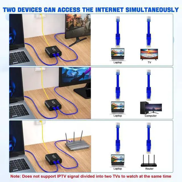 Alt view image 5 of 7 - Ethernet Splitter 1 to 2 Out, 100Mbps Internet Splitter Adapter with USB Power Cable, RJ45 Ethernet Splitter for Cat5/5e/6/7 Cable Support 2 Devices Simultaneously Networking