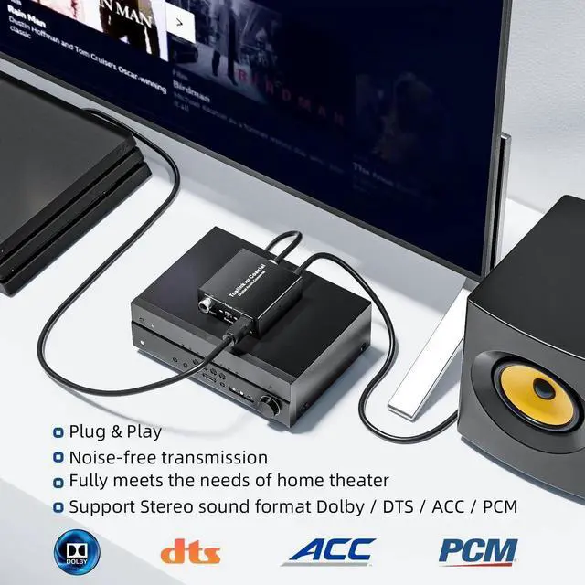 Alt view image 6 of 7 - Optical-to-Coaxial or Coax-to-Optical Digital Audio Converter Adapter, Vszerda Digital Coaxial to Optical Converter, Bi-Directional Coax Digital to/from Optical Toslink SPDIF Audio Converter/Repeater