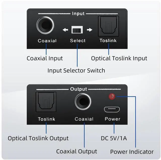 Alt view image 2 of 7 - Optical-to-Coaxial or Coax-to-Optical Digital Audio Converter Adapter, Vszerda Digital Coaxial to Optical Converter, Bi-Directional Coax Digital to/from Optical Toslink SPDIF Audio Converter/Repeater