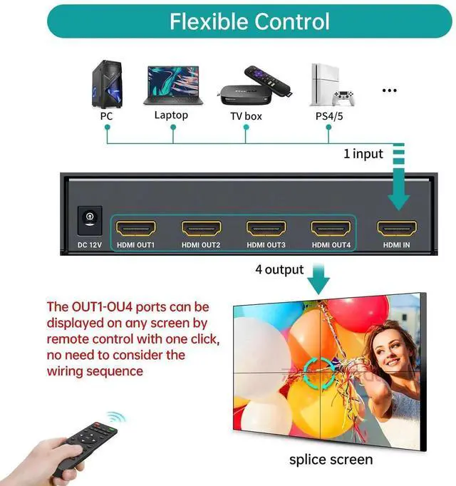 Alt view image 6 of 7 - MT-VIKI 4K60Hz HDMI Video Wall Controller 2x2, [4K Input & 4K Output], 180° Rotate, HDMI 2.0, HDCP 2.2, 18Gbps, RGB 4:4:4