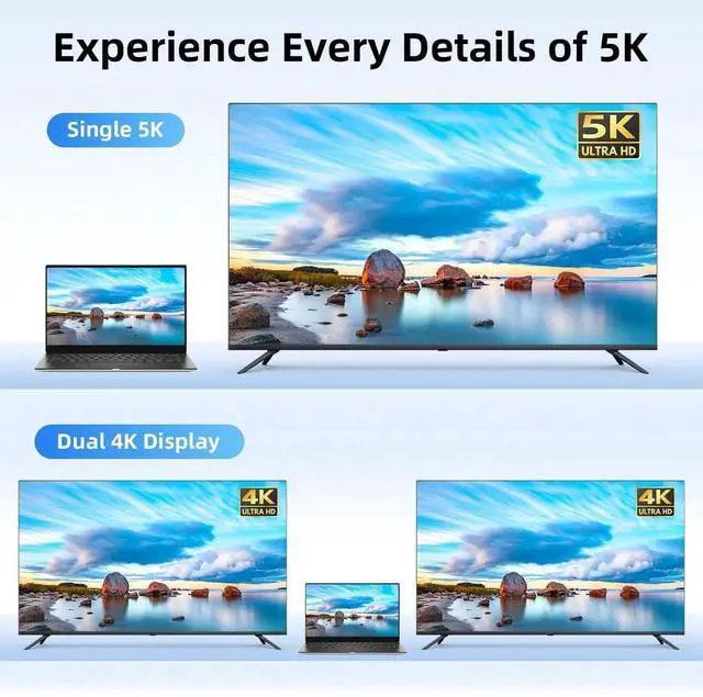 Alt view image 6 of 7 - Thunderbolt 3 Cable 2.3ft/0.7m, 5K/4K@60Hz, 40Gbps Data Transfer, 100W Charging, Short USB-C to USB C Cable, Ideal for Type-C MacBooks, Docking, Dell, iPad Air 4, Pro 2025