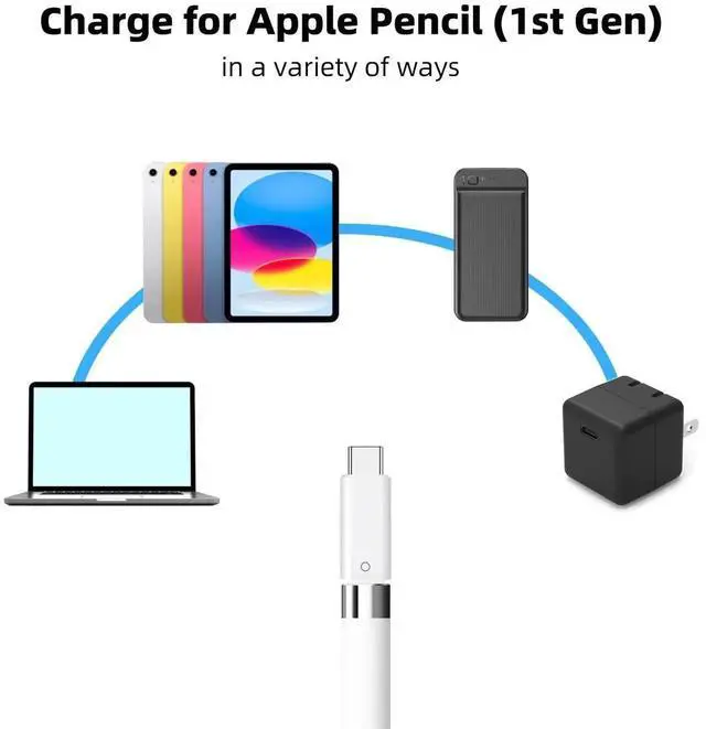 Alt view image 2 of 6 - USB C to Pencil Adapter for Apple Pencil 1st Generation, USB-C Male to Pencil Charging Adapter for iPad 10th Gen, Type C iPencil Charger Connector Dongle Connector for iPad 10 (White, 2 Pack)