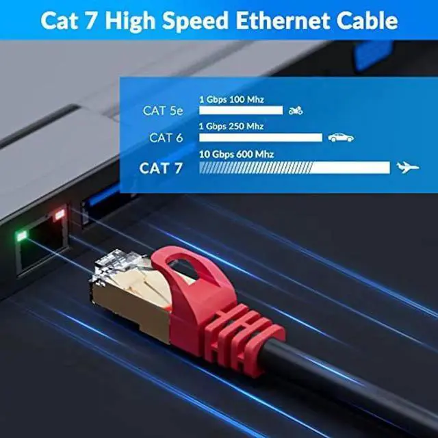Alt view image 4 of 5 - Cat 7 Outdoor Ethernet Bulk Cable 500 FT With Tool Kits, Adoreen 10Gbps Heavy Shielded Internet Cable,24AWG Solid Copper,POE,UL CMR,S/FTP,Direct Burial&Indoor,Cat6A Cat7 Cat 6E Cat 6 Network RJ45 Cord