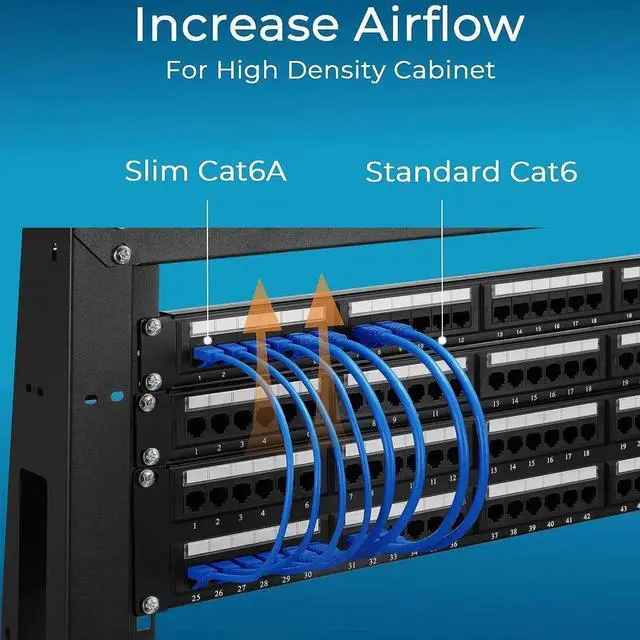 Alt view image 5 of 6 - Patch Cables Cat6a 0.5ft (24 Pack) Slim, Cat6a Ethernet Patch Cable 10G Support, Snagless Cat 6 Patch Cable for Patch Panel to Switch, Flexiable Cat 6a Ethernet Cable with Gold Plated