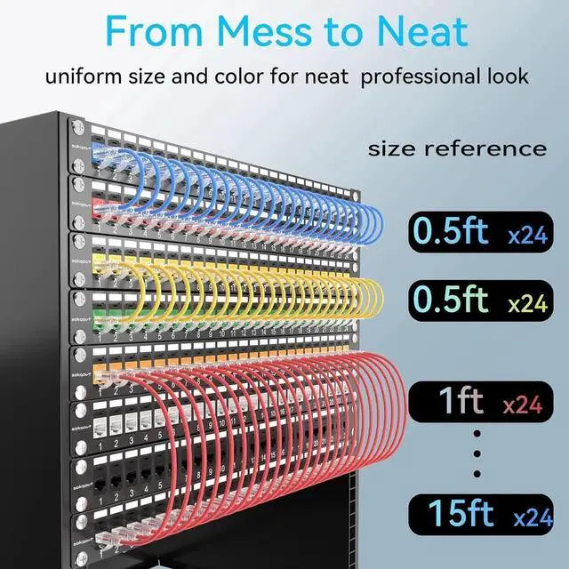 Alt view image 6 of 6 - Cat6a Patch Cables Slim 0.5ft (24 Pack), Flexible Cat6 Ethernet Patch Cable 10G 550MHZ, 28AWG Pure Copper Cat6 Patch Cable for Network Cabinet, Cat 6 Patch Cable Blue