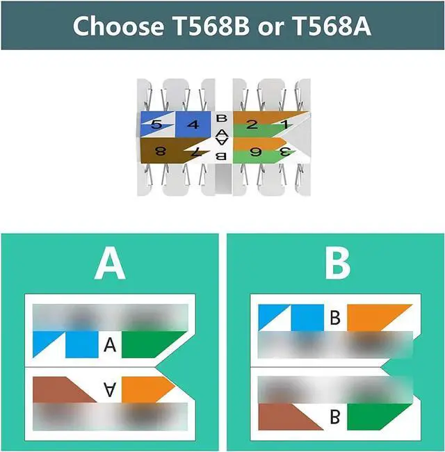 Alt view image 2 of 7 - RJ45 Cat6A Connectors Tool-Free Reusable Shielded Ethernet Termination Plugs for 23AWG SFTP UTP Cable, 10G Easy Internet Plug, Fast Field Installation 4 Pack