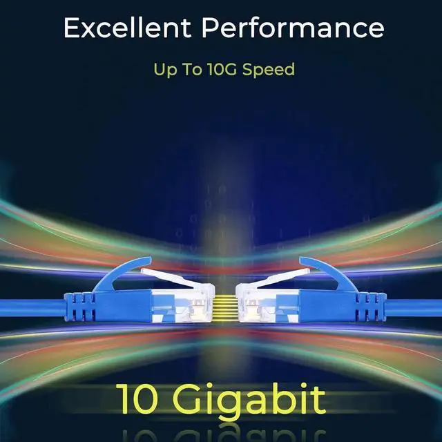 Alt view image 6 of 6 - Patch Cables Cat6a 7ft (24 Pack) Slim, Cat6a Ethernet Patch Cable 10G Support, Snagless Cat 6 Patch Cable for Patch Panel to Switch, Flexiable Cat 6a Ethernet Cable with Gold Plated