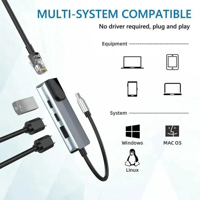 Main image of JAENFONG 4 in 1 USB2.0 Ethernet Card Hub Splitter Adapter with 2* USB-C 1*USB-A 2.0 1*RJ45 100Mbps RJ45 To USB-C LAN Network Adapter