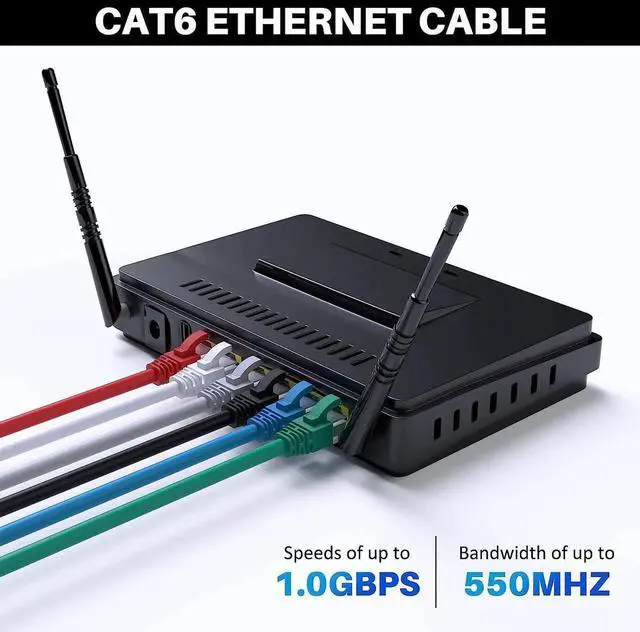 Alt view image 4 of 6 - Cat 6 Ethernet Cable 100 Feet, Cat 6 Internet Cable, Cat6 Patch Cable, Network, LAN, Snagless RJ45 Cord, Supports Cat6/ Cat5e/ Cat5, Black Cable (with 15 Cable Ties and a RJ45 Coupler)
