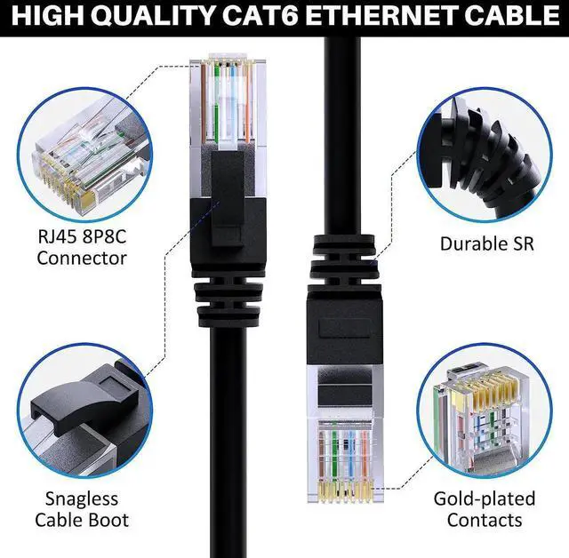 Alt view image 5 of 6 - Cat 6 Ethernet Cable 200 Feet, Cat 6 Internet Cable, Cat6 Patch Cable, Network, LAN, Snagless RJ45 Cord, Supports Cat6/ Cat5e/ Cat5, Black Cable (with 15 Cable Ties and a RJ45 Coupler)