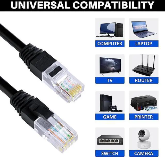 Alt view image 2 of 6 - Cat 6 Ethernet Cable 300 Feet, Cat 6 Internet Cable, Cat6 Patch Cable, Network, LAN, Snagless RJ45 Cord, Supports Cat6/ Cat5e/ Cat5, Black Cable (with 15 Cable Ties and a RJ45 Coupler)- 300ft