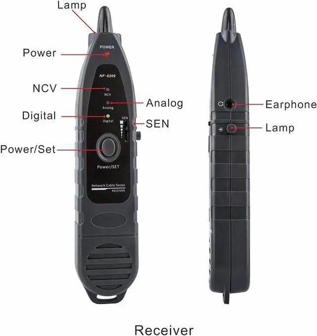 Alt view image 6 of 7 - Advanced Network Cable Tester With PoE& NCV & Lamp For CAT5e/CAT6/CAT6a, Multifunction Wire Tracker Cable Tester For Tracker Underground Telephone Line Finder Home Repair