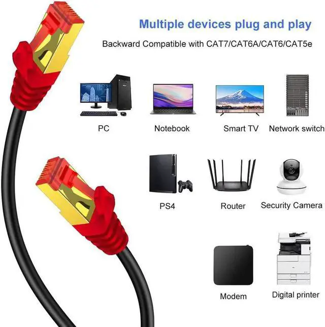 Alt view image 7 of 7 - Outdoor CAT 7 Ethernet Cable 80 ft,Yeung Qee CAT7 ethernet Cable RJ45 LAN Cable Gigabit Network Patch Cord SSTP Waterproof Direct Burial for Modem, Router, Patch Panel, PC,Laptop(80FT/25m)