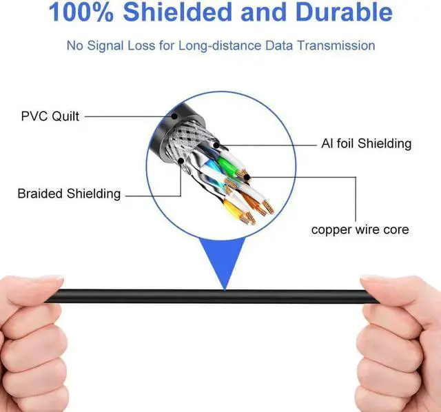 Alt view image 2 of 7 - Outdoor CAT 7 Ethernet Cable 80 ft,Yeung Qee CAT7 ethernet Cable RJ45 LAN Cable Gigabit Network Patch Cord SSTP Waterproof Direct Burial for Modem, Router, Patch Panel, PC,Laptop(80FT/25m)