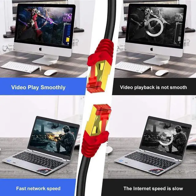 Alt view image 5 of 7 - Outdoor CAT 7 Ethernet Cable 80 ft,Yeung Qee CAT7 ethernet Cable RJ45 LAN Cable Gigabit Network Patch Cord SSTP Waterproof Direct Burial for Modem, Router, Patch Panel, PC,Laptop(80FT/25m)