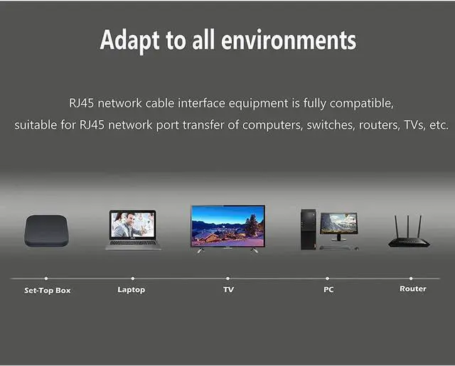 Alt view image 2 of 7 - CERRXIAN 90 Degree RJ45 Ethernet LAN Male to Female Cat5 / Cat5e / Cat6 Extender Adapter(2-Pack) Black,(Up Angle)