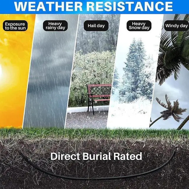 Alt view image 5 of 7 - Cat6 Outdoor Ethernet Cable 100 feet, Adoreen Heavy Duty Cord(from 25ft to 300ft) Waterproof and Direct Burial & Indoor,POE,Cat 6 Cat5e Cat5 Network Internet RJ45 LAN,UV PE Jacket with 15 Ties (30.5m)
