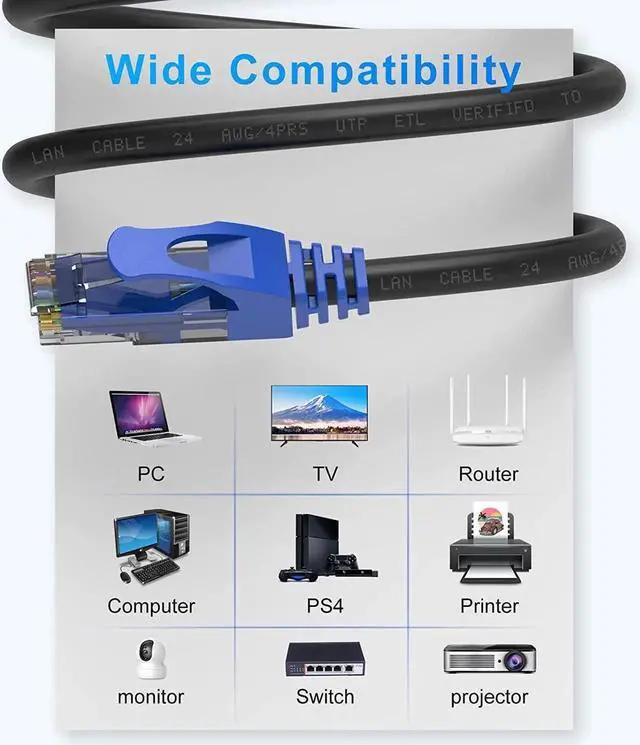 Alt view image 5 of 5 - Cat6 Outdoor Cable - 100FT Cat 6 Ethernet Cable, 24AWG CCA, UTP(Unshielded), Waterproof, UV Resistant, Direct Burial, Network, Internet, RJ45 LAN with 25 Cable Ties