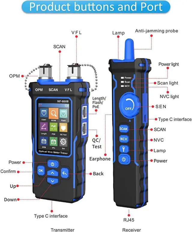 Alt view image 6 of 7 - Network Cable Tester with Optical Power Meter LCD Screen PoE ,RJ11 RJ45 Wire Cable Tracer for Telephone, Ethernet, Video, Tone Generator,CAT5 CAT6 Cable Toner DIY Electrician Tool