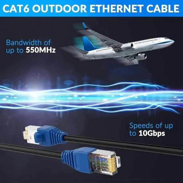 Alt view image 6 of 7 - Cat6 Outdoor Ethernet Cable 500 FT with Tool Kit, Heavy Duty Network Internet DIY Bulk Cord, Support Cat 6 Cat5e Cat5, UTP, CCA, Waterproof, PVC & LLDPE UV Double Jackets, in Wall, Direct Burial, POE