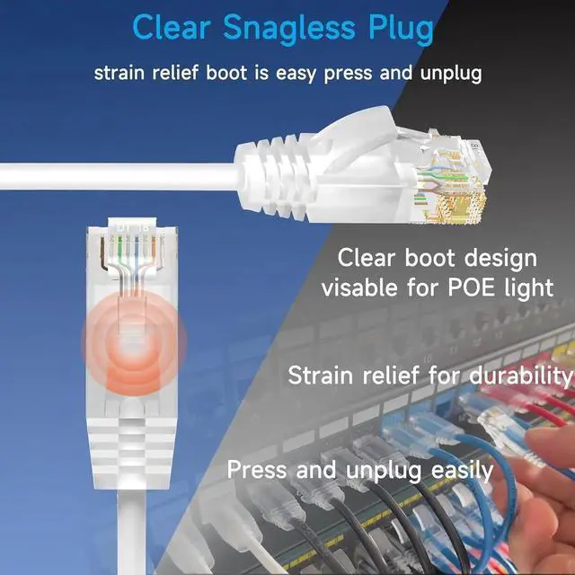 Alt view image 4 of 7 - Cat6a Slim Ethernet Patch Cable 1 ft (24 Pack), Cat6a Patch Cable for Data Centers, Cat 6 Patch Cable 10G, Network Patch Cables for Home and Enterprise Network -White