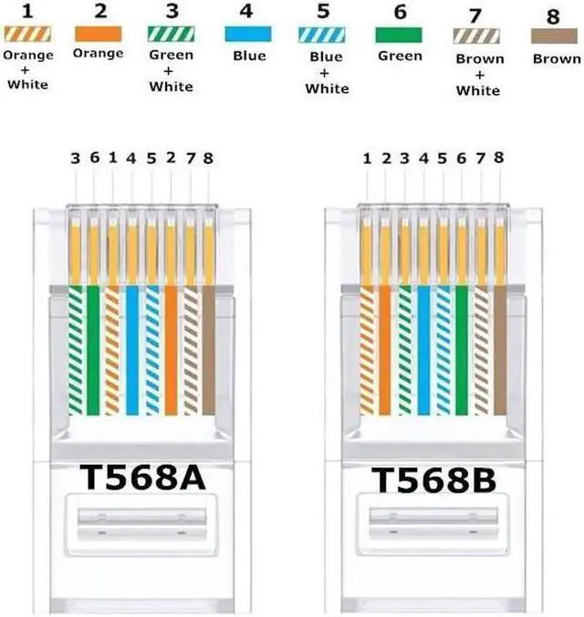 Alt view image 2 of 5 - Cat6 RJ45 Connectors,100-PACK Cat 6 Ends/Cat6 Connector/Cat6 RJ45 Modular Plugs(3-Prong Gold Plated 3),UTP Network Plug for Solid Strand Cable