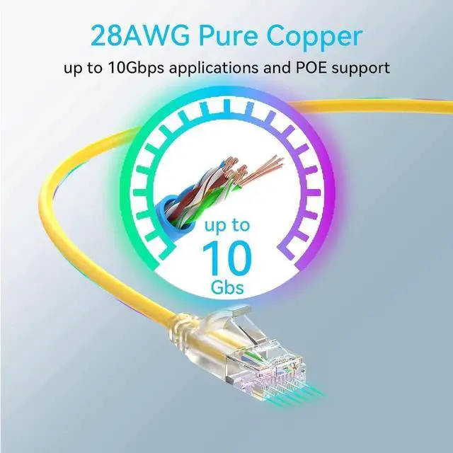 Alt view image 4 of 6 - Cat6a Patch Cables Slim 3ft (24 Pack), Flexible Cat6 Ethernet Patch Cable 10G 550MHZ, 28AWG Pure Copper Cat6 Patch Cable for Network Cabinet, Cat 6 Patch Cable Yellow