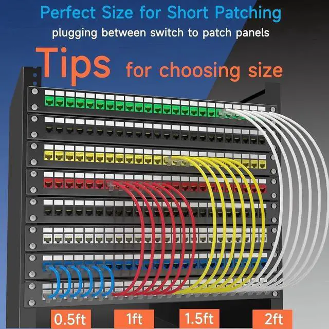 Alt view image 2 of 7 - Cat6a Slim Ethernet Patch Cable 5 ft (24 Pack), Cat6a Patch Cable for Data Centers, Cat 6 Patch Cable 10G, Network Patch Cables for Home and Enterprise Network -White