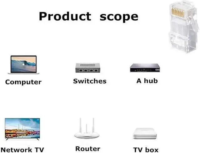 Alt view image 2 of 7 - Cat5e Pass Through RJ45 Connectors,100-PACK Cat5 Ends/Cat 5 Connector/Cat 5e RJ45 Modular Plugs(3-Prong Gold Plated 15),UTP Network Plug for Solid Strand Cable