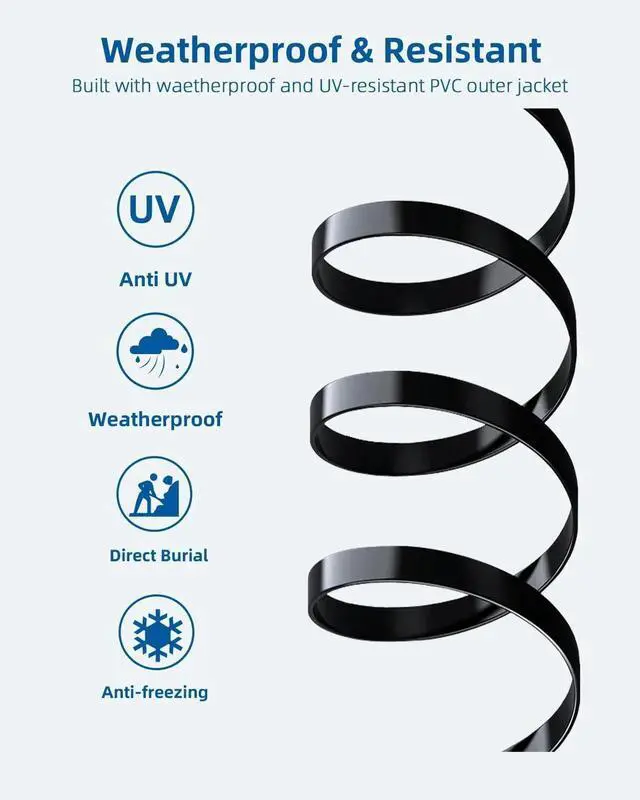 Alt view image 7 of 7 - Cat 6 Ethernet Cable 1.5ft 12Pack - 3ft 5ft 7ft 10ft 15ft Lengths for Selection, Snagless 1000Mbp/s High Speed Cat6 Ethernet Cord, STP Shield Pure Copper, Outdoor & Indoor (1.5 Feet,12 Pack)